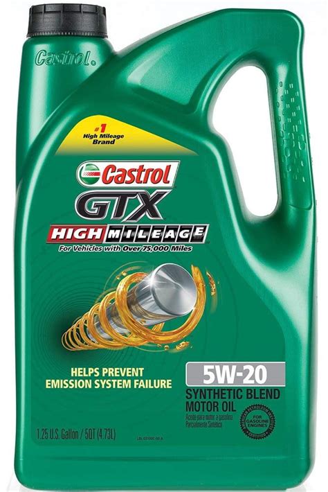 castrol oil reviews and ratings.